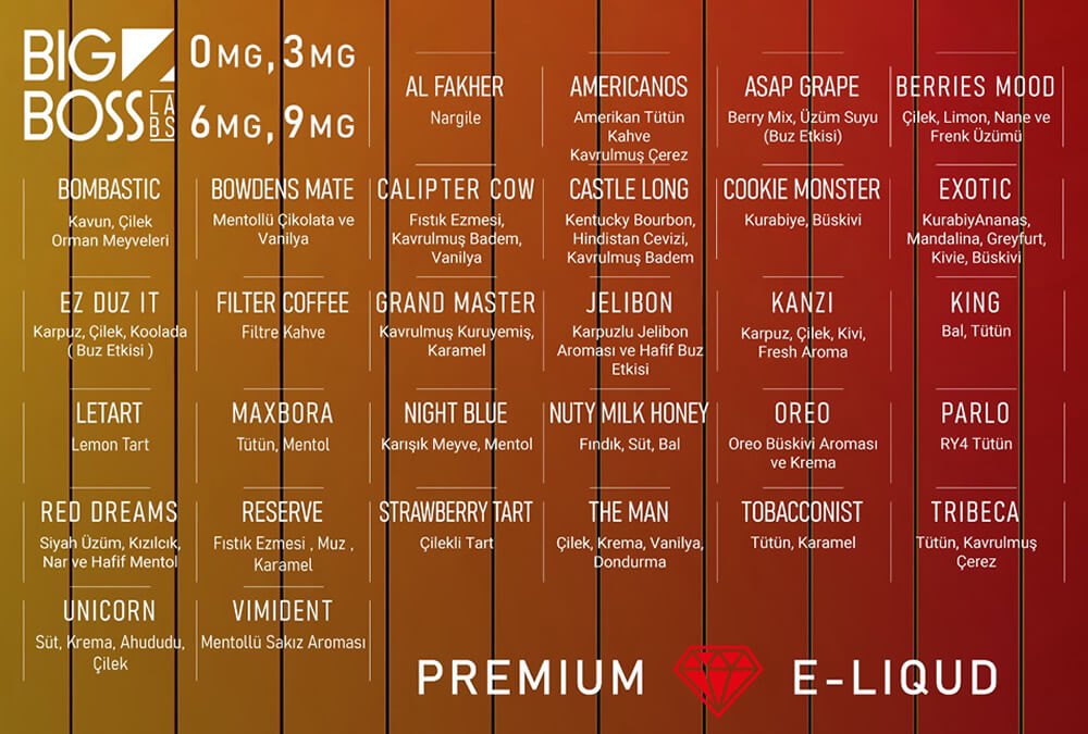 Big Boss Likit Kampanyası, Tüm Big Boss Likit Çeşitleri Aroma Listesi