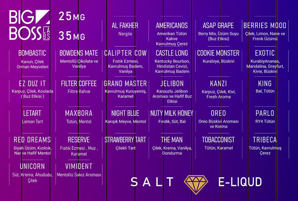 Big Boss Salt Likit Kampanyası, Tüm Big Boss Salt Likit Çeşitleri Aroma Listesi