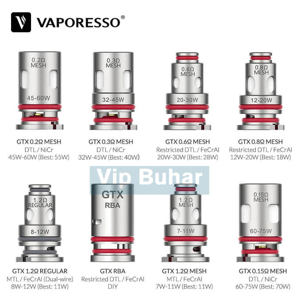 vaporesso gtx coil özellikleri