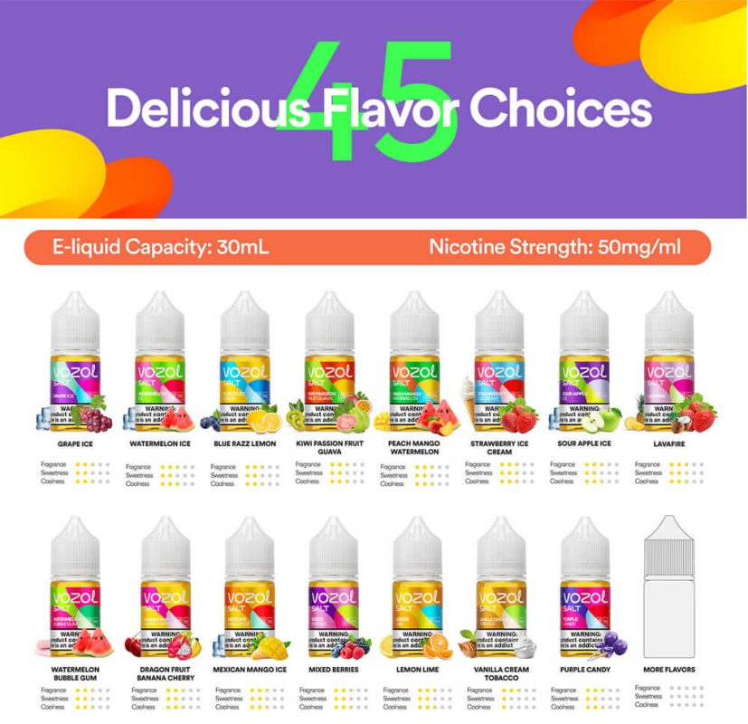 vozol likit çeşitleri