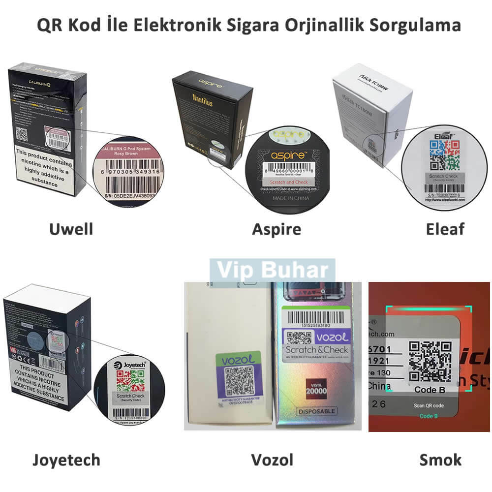Qr kod ile elektronik sigara orjinallik sorgulama siteleri