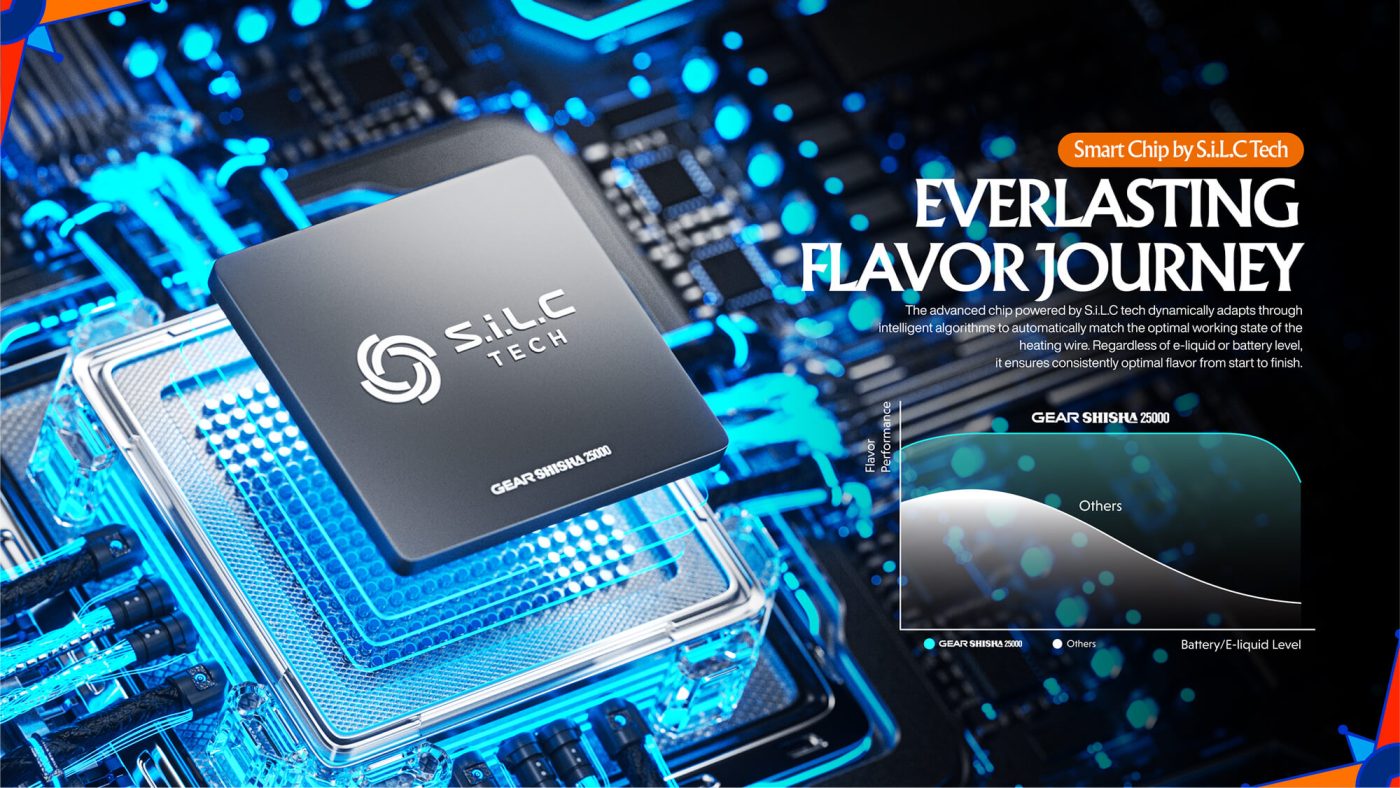 Gear Shisha özellikleri